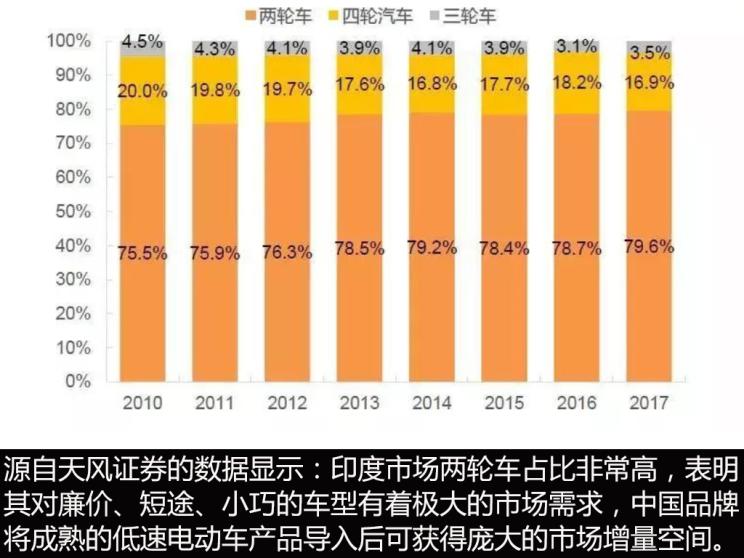 自主品牌，中国品牌全球化