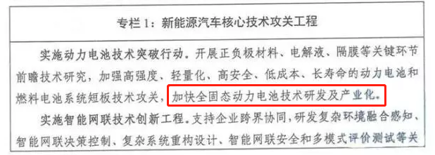 前瞻技术，固态电池