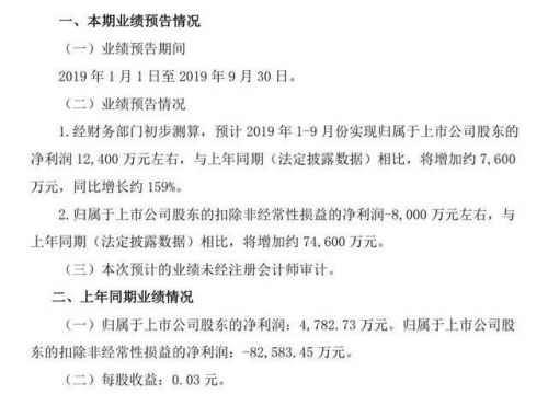 江淮汽车前三季度业绩上涨 政府补贴近5亿元