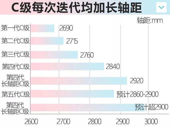 【盖世晨报】1-9月汽车制造业利润下降16.6%/领克02特别版车型售15.28万