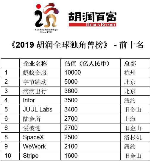 财报，销量，车企大事记,车企10月下半月大事记,PSA合并FCA