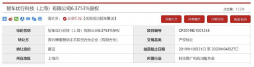 奇点汽车大股东欲出售股权 专家：投资者已失去信心