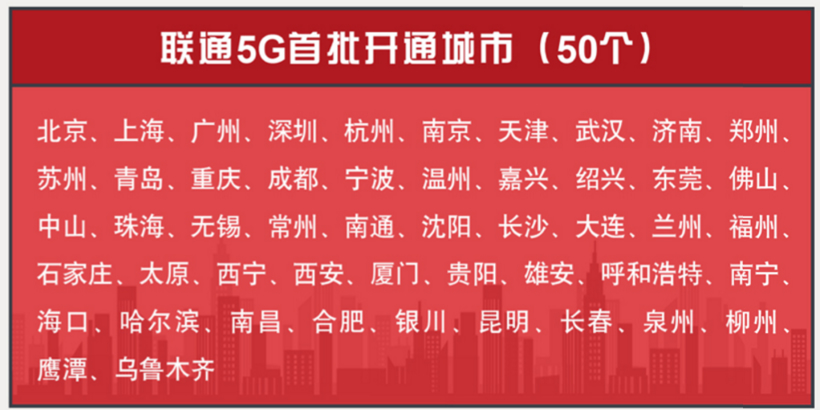 5G来了，自动驾驶当真更近了么？