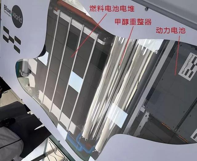 爱驰大挑战:甲醇氢燃料电池汽车