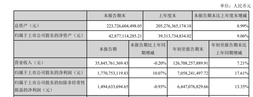 本土发动机企业处境不妙？或许并没那么糟！