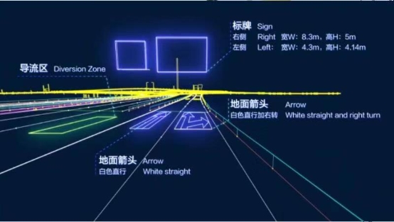 百度高精地图喜提ASPICE认证