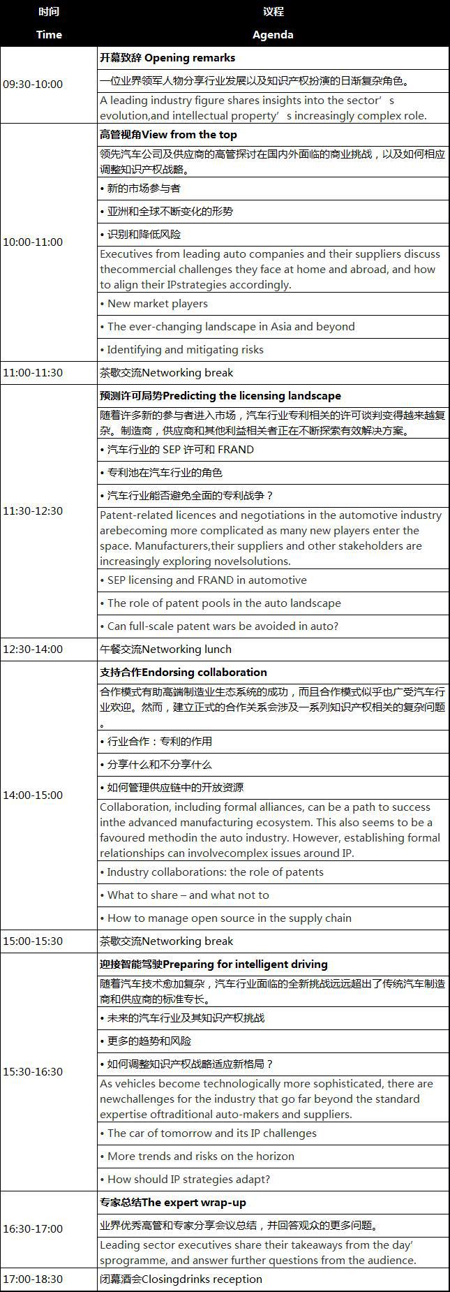 【报名】2019亚洲汽车知识产权会议