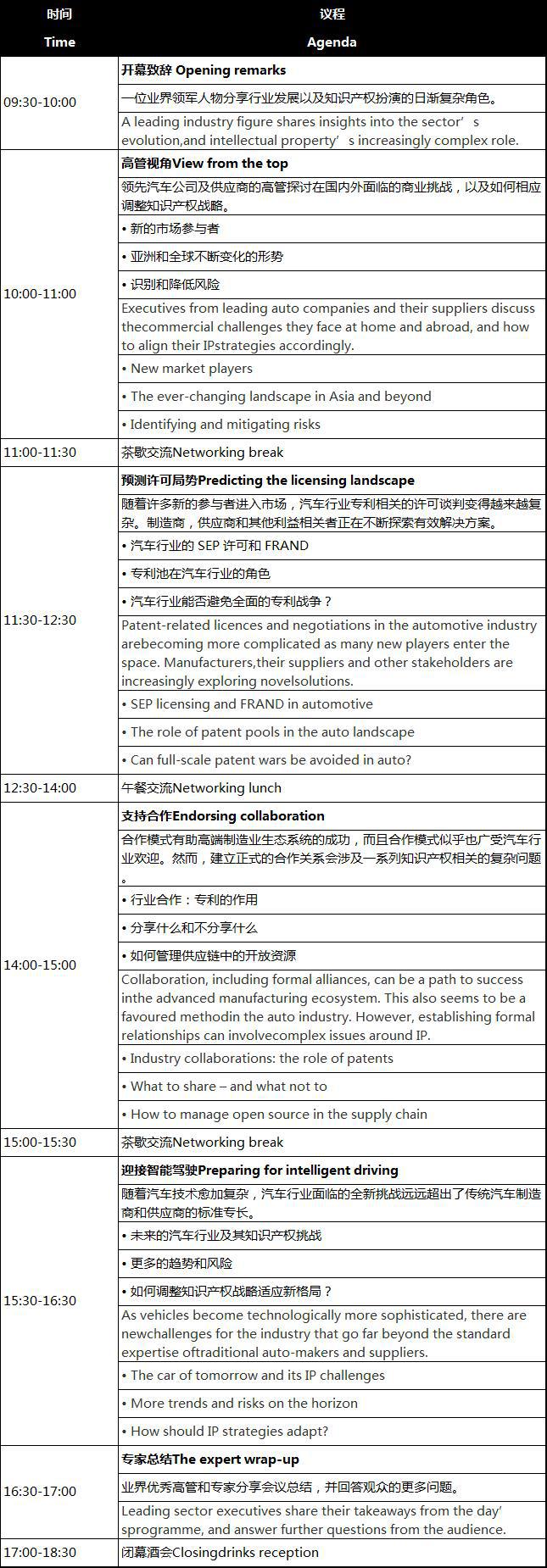 亚洲汽车知识产权会议