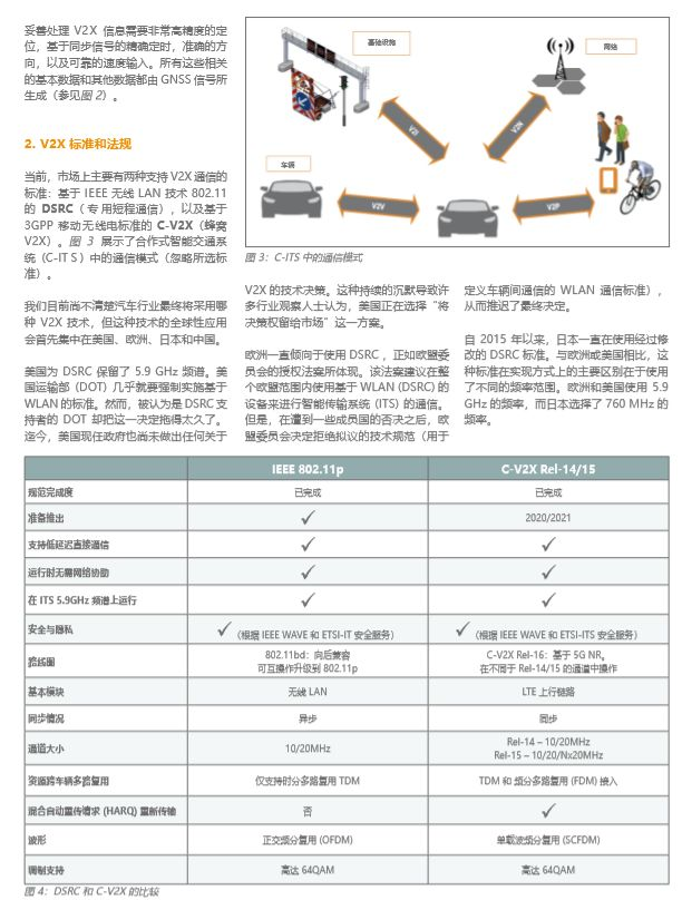 福利来啦！《连通V2X》白皮书发布，免费下载！