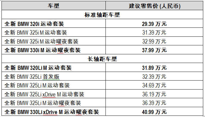 新车，宝马,广州车展，宝马广州车展