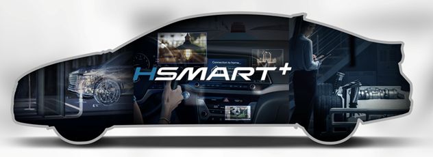 北京现代战略布局再提速 全新技术品牌“SMART+战略”发布