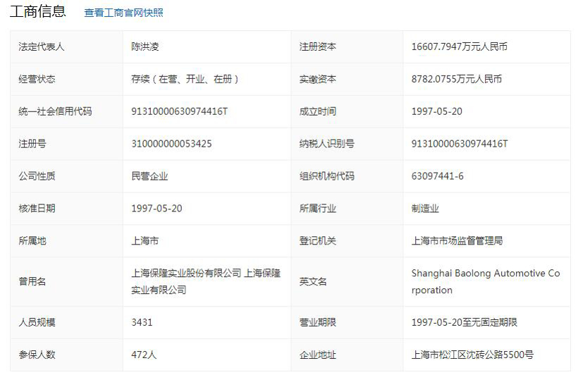 查询企业工商信息，全面了解企业规模
