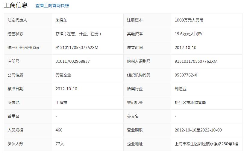 查询企业工商信息，全面了解企业规模