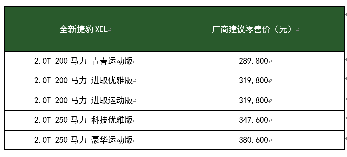 奇瑞捷豹路虎，全新捷豹XEL上市，新捷豹XEL价格，奇瑞捷豹路虎