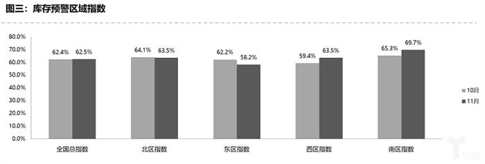 车市负增长已定，2020年下跌力度或将扩大