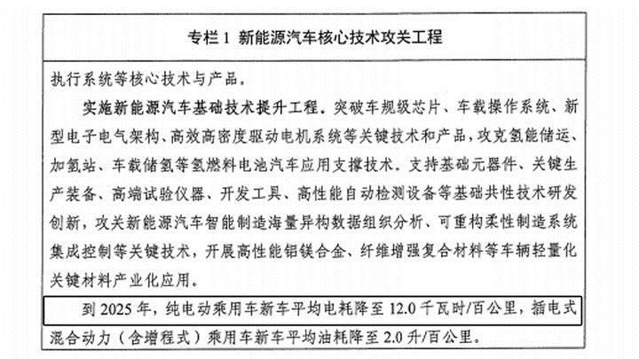 企业建言新能源汽车15年发展规划：电耗作为最核心指标弊大于利