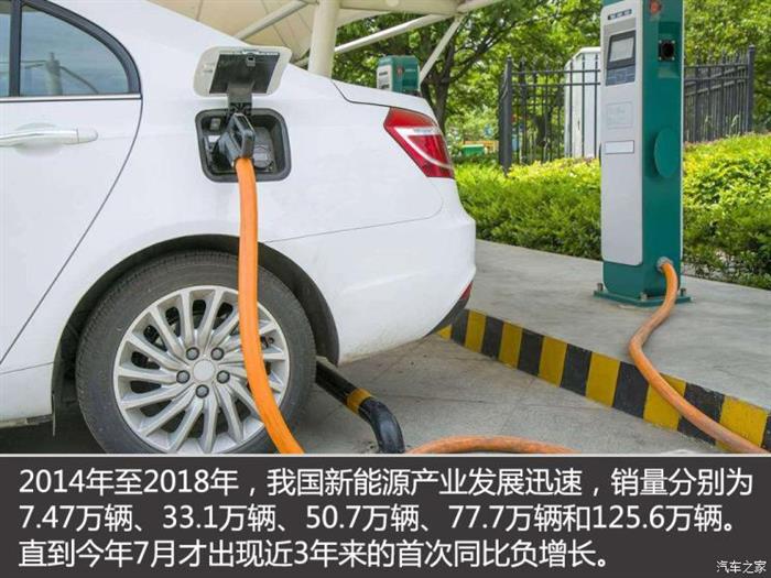 销量，政策，新能源汽车