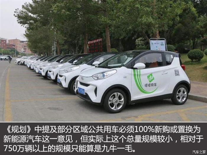 销量，政策，新能源汽车