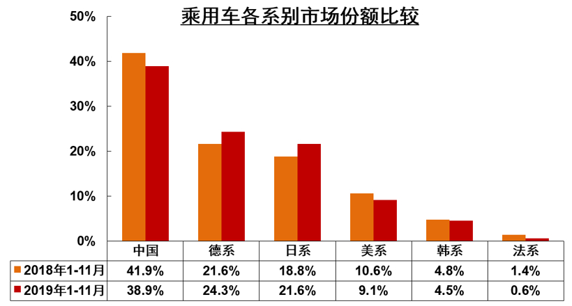 产量，SUV，销量，中汽协,汽车产销,销量,新能源销量