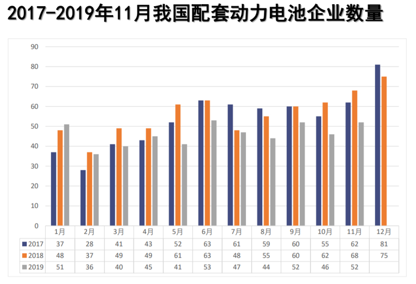 中汽协：11月新能源汽车销量同比下降43.7% 全年或呈负增长