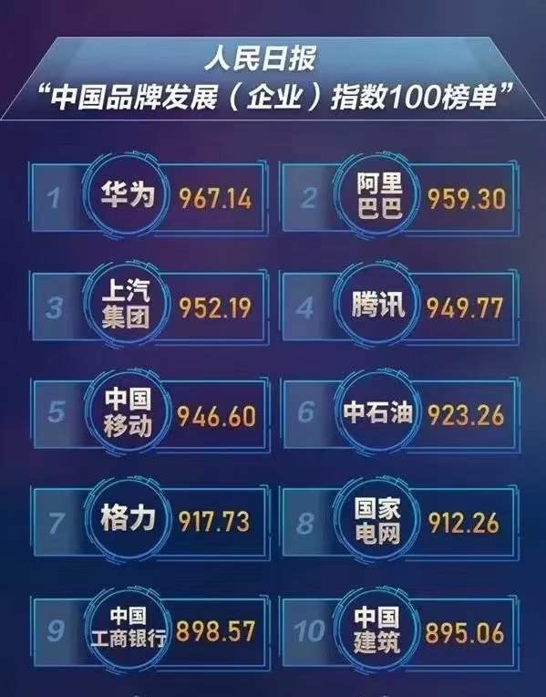 名爵摘得欧洲和澳洲3个“五星安全”最高认证