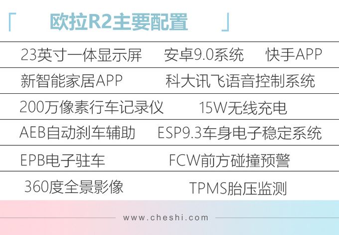 新车，2020年上市新车,补贴退坡,2020上市新电动汽车