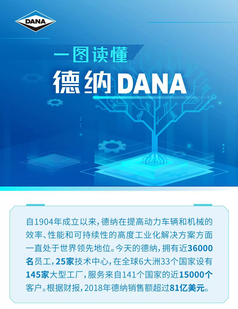 一图读懂德纳Dana