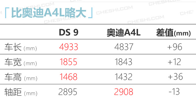 新车，2019上市新车,欧拉R2，吉利MPV