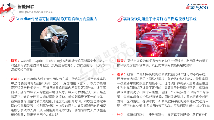 【盖世研究院】2019全球汽车前瞻技术情报（12月7日-12月20日）