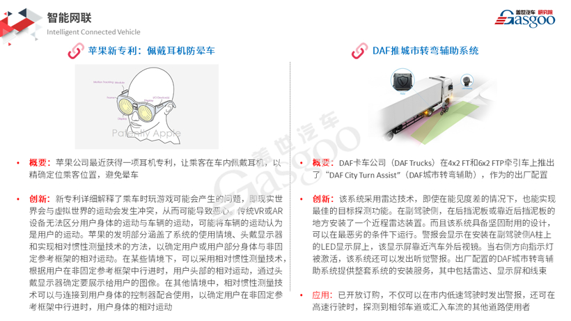 【盖世研究院】2019全球汽车前瞻技术情报（12月7日-12月20日）