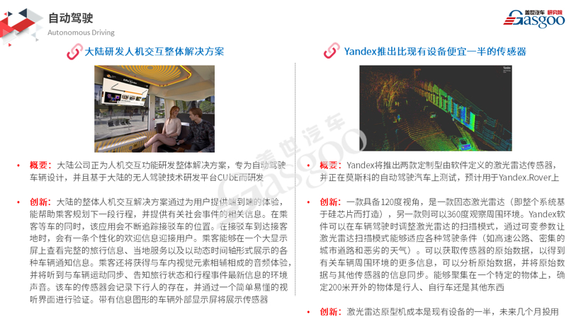 【盖世研究院】2019全球汽车前瞻技术情报（12月7日-12月20日）