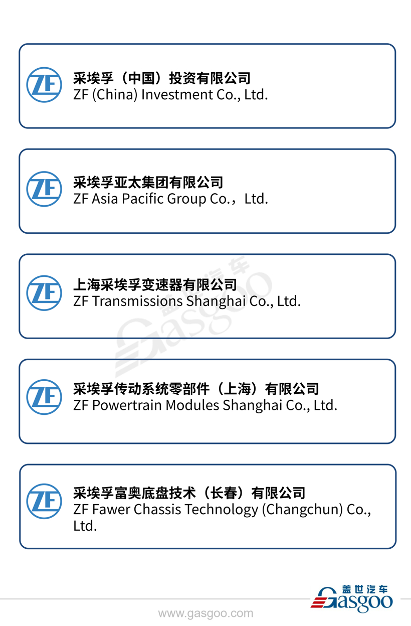 全球主流汽车零部件供应商——采埃孚在华产业布局图