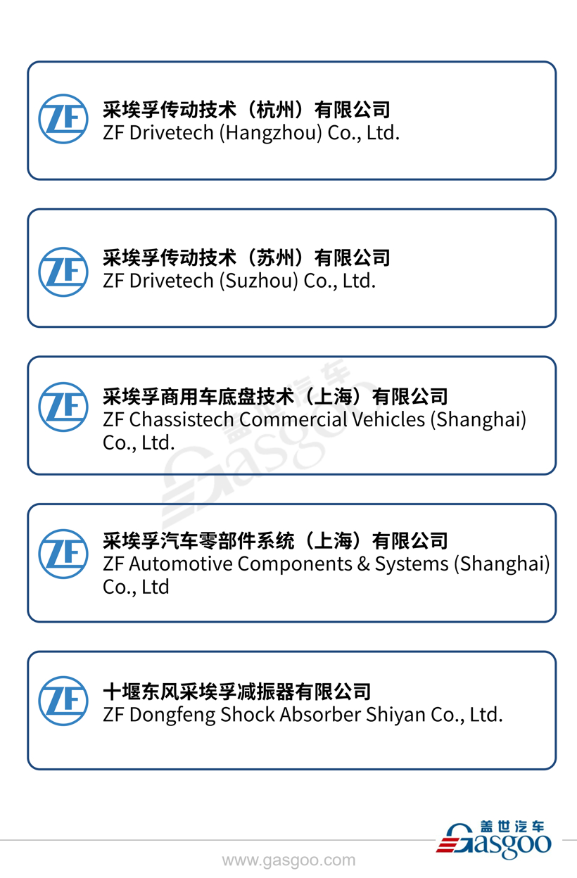 全球主流汽车零部件供应商——采埃孚在华产业布局图