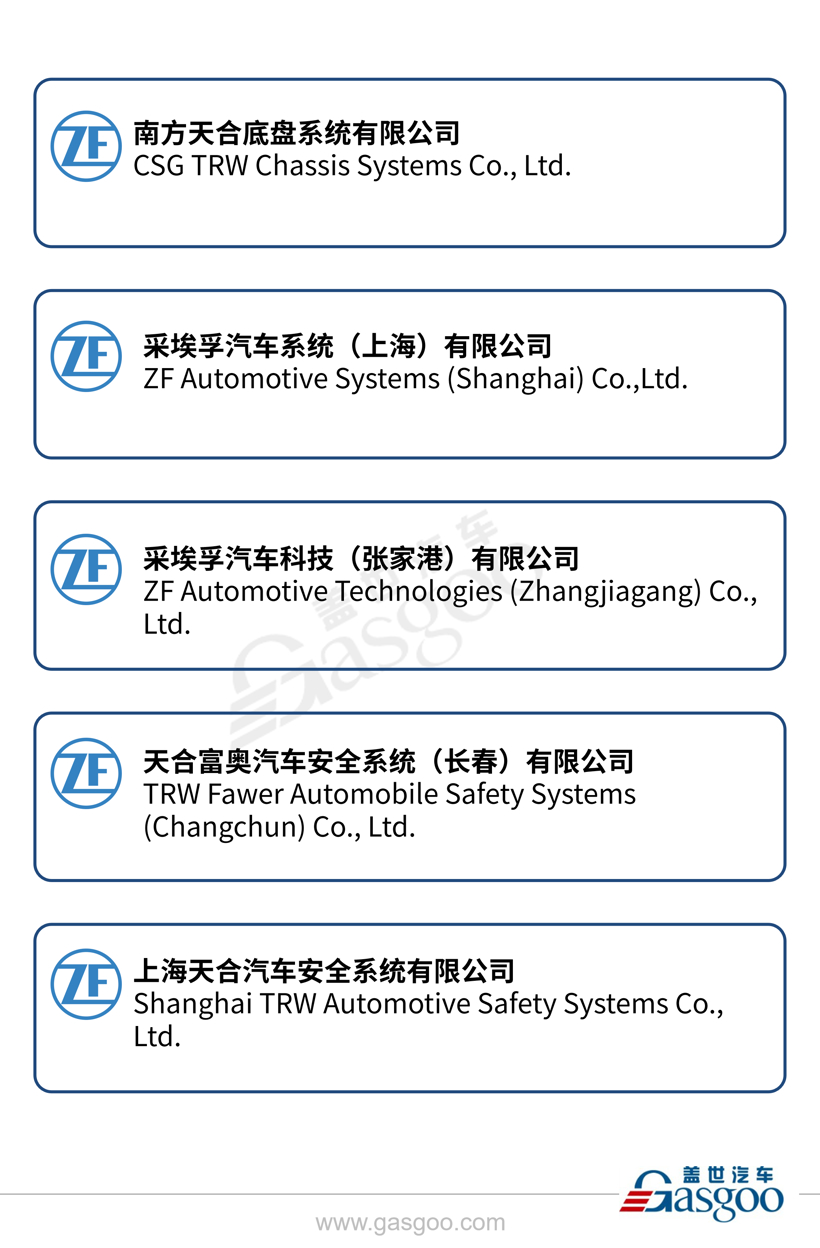 全球主流汽车零部件供应商——采埃孚在华产业布局图