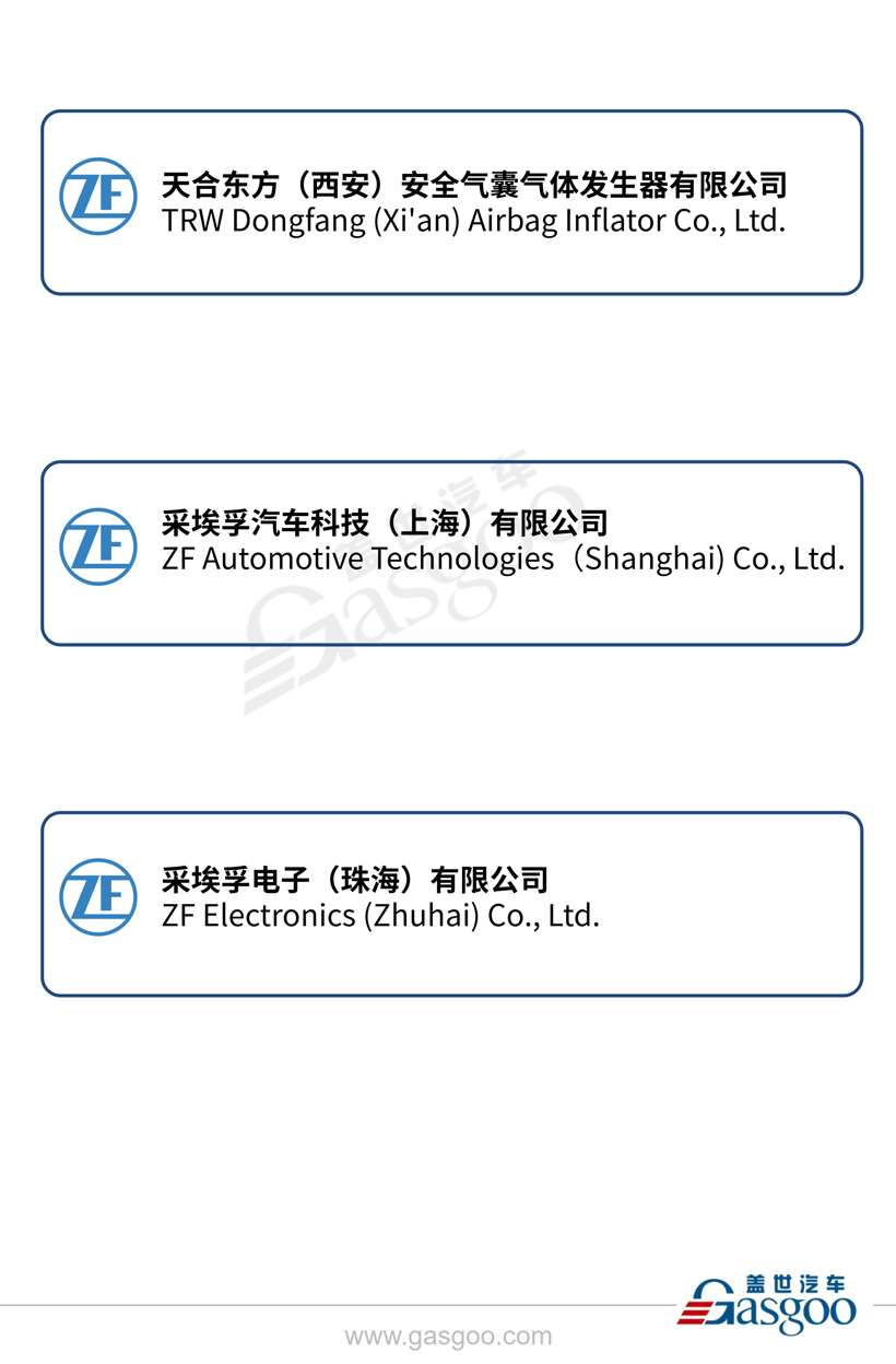 全球主流汽车零部件供应商——采埃孚在华产业布局图