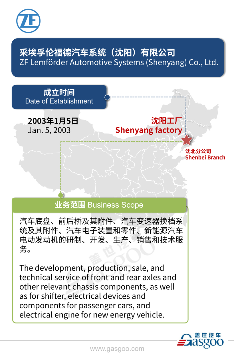 全球主流汽车零部件供应商——采埃孚在华产业布局图