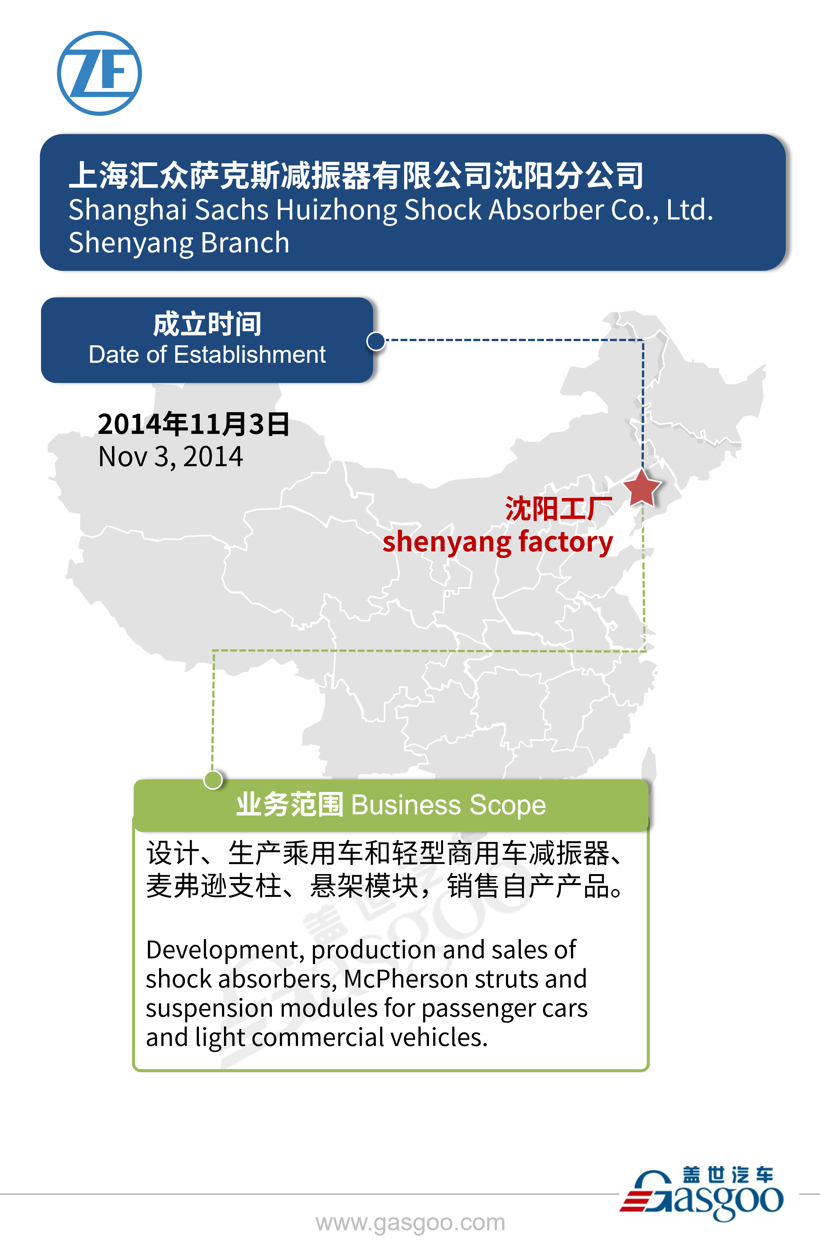 全球主流汽车零部件供应商——采埃孚在华产业布局图