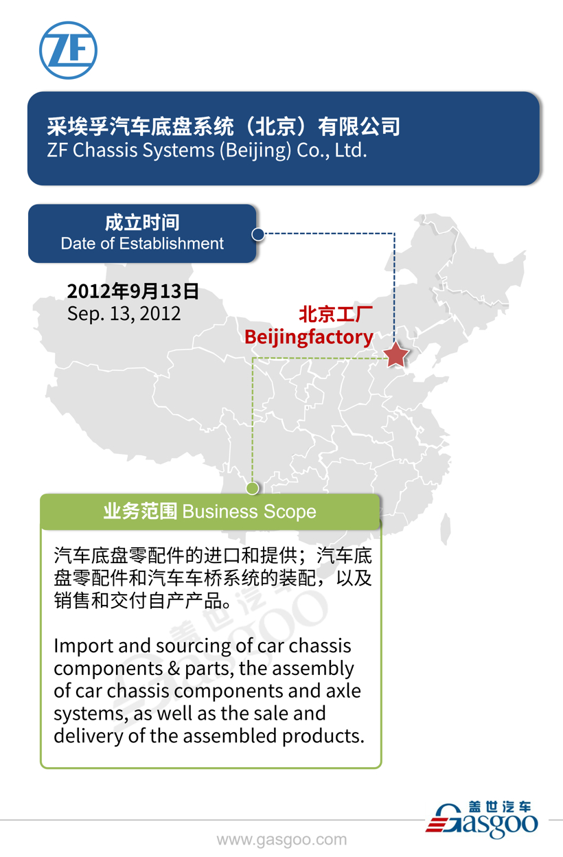 全球主流汽车零部件供应商——采埃孚在华产业布局图