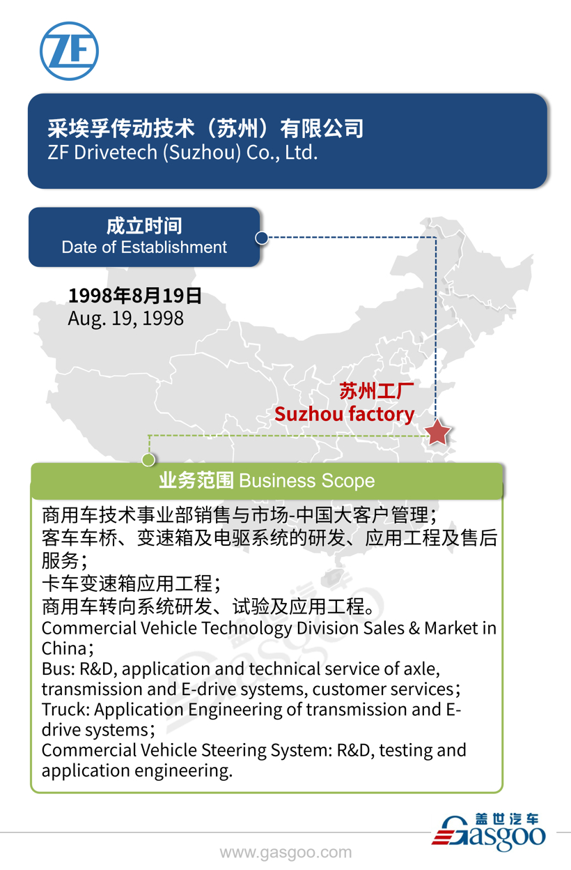 全球主流汽车零部件供应商——采埃孚在华产业布局图