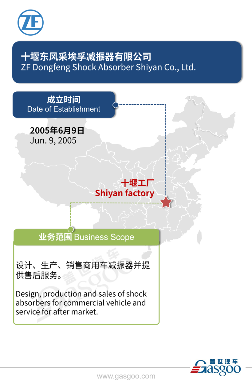 全球主流汽车零部件供应商——采埃孚在华产业布局图