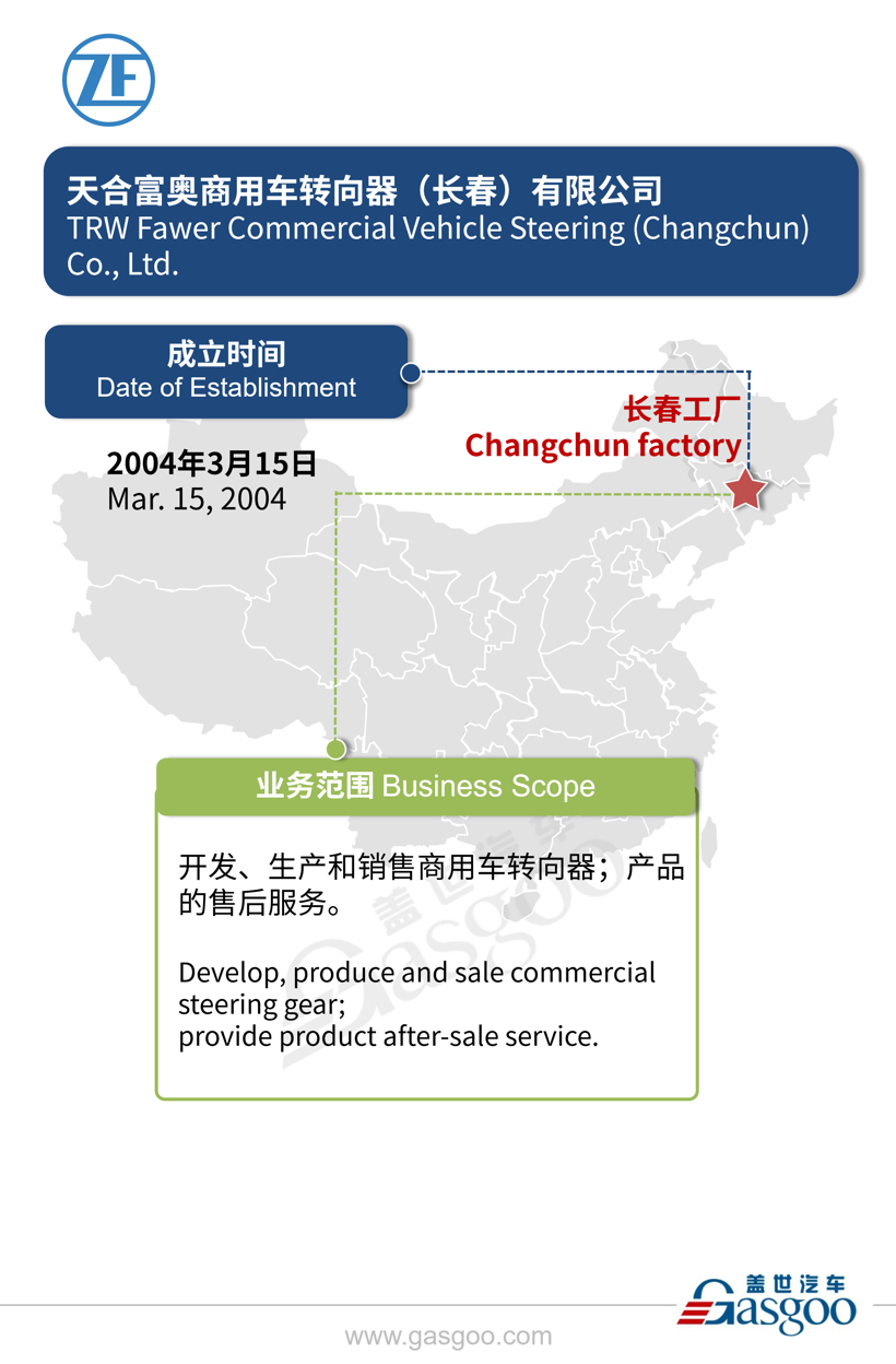 全球主流汽车零部件供应商——采埃孚在华产业布局图