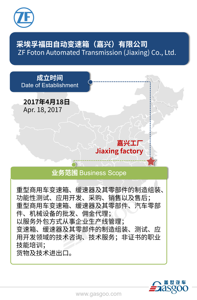 全球主流汽车零部件供应商——采埃孚在华产业布局图