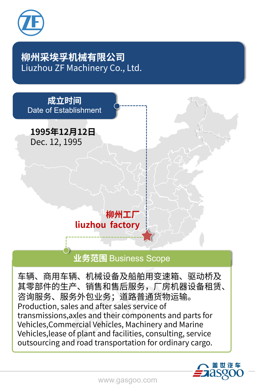 全球主流汽车零部件供应商——采埃孚在华产业布局图