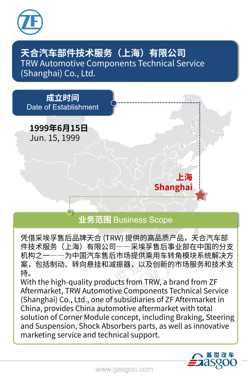 全球主流汽车零部件供应商——采埃孚在华产业布局图