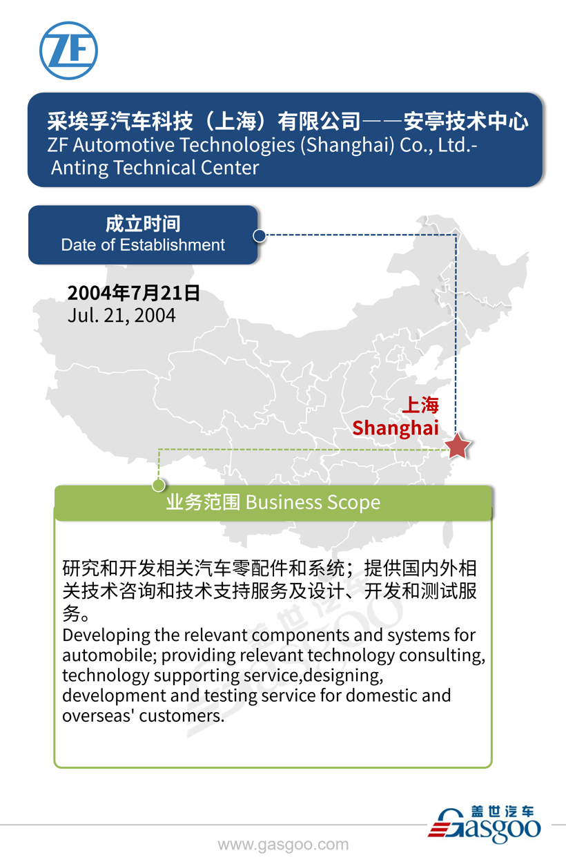 全球主流汽车零部件供应商——采埃孚在华产业布局图