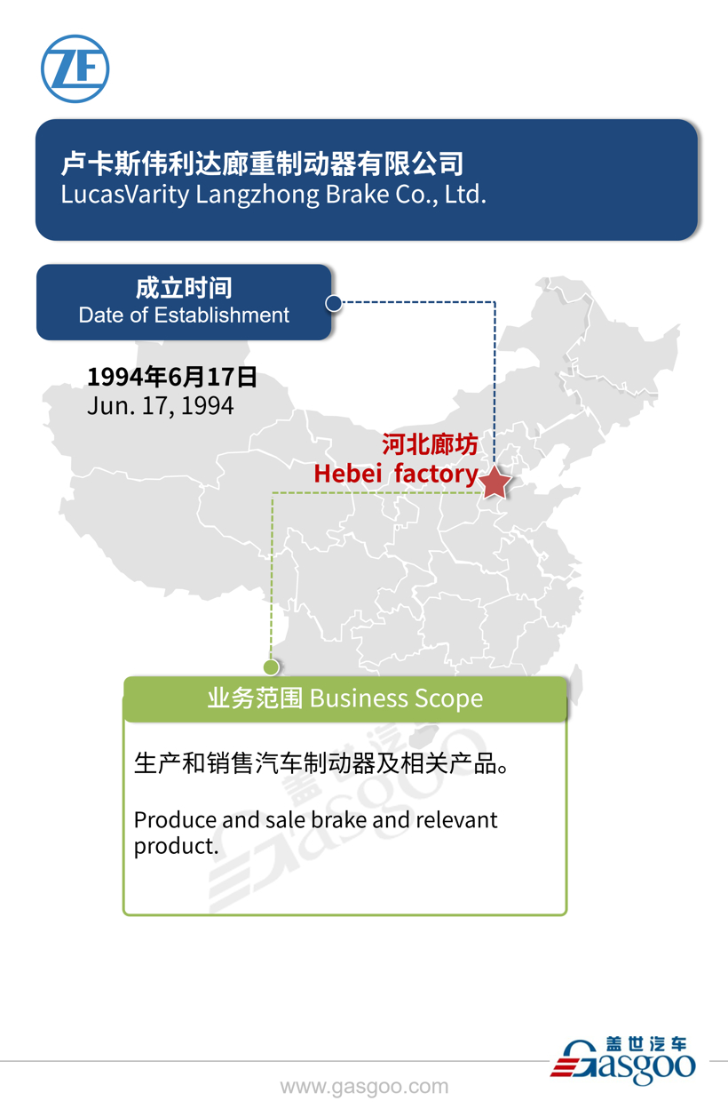 全球主流汽车零部件供应商——采埃孚在华产业布局图