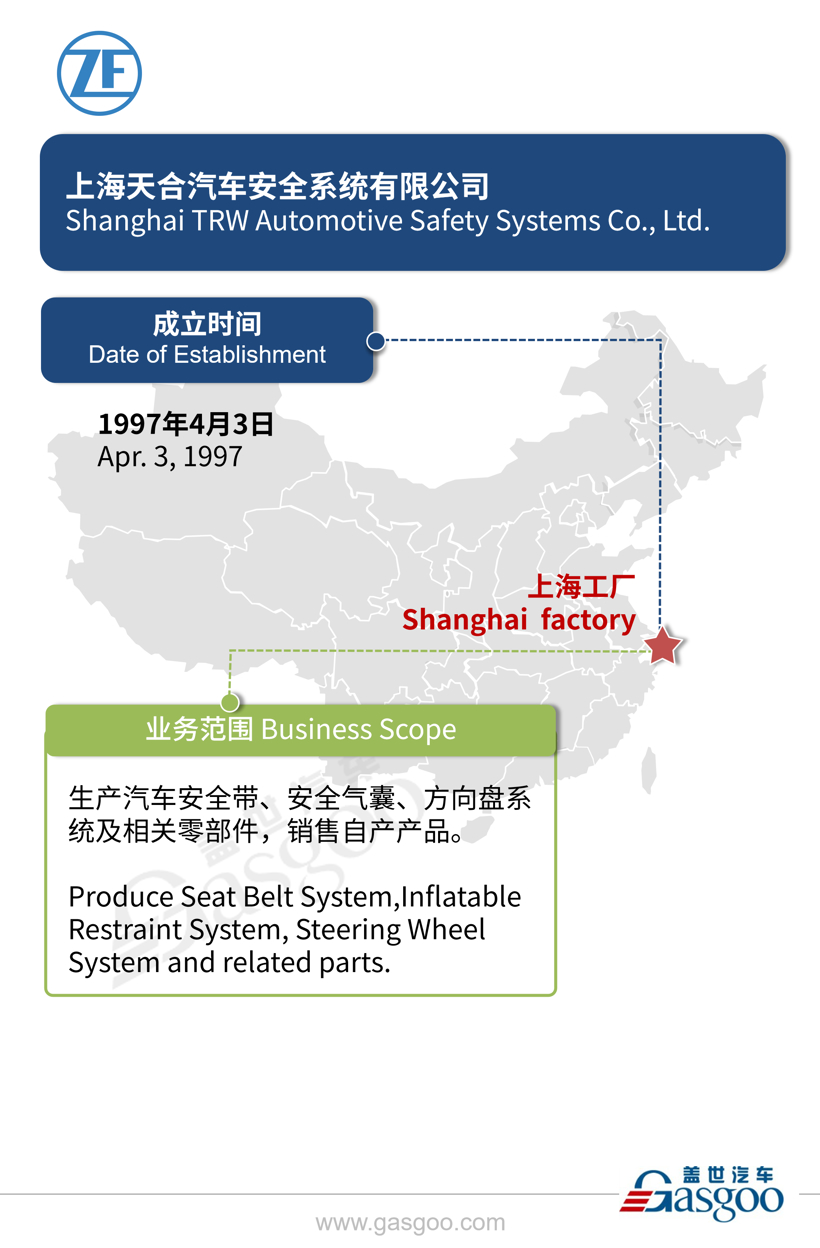 全球主流汽车零部件供应商——采埃孚在华产业布局图