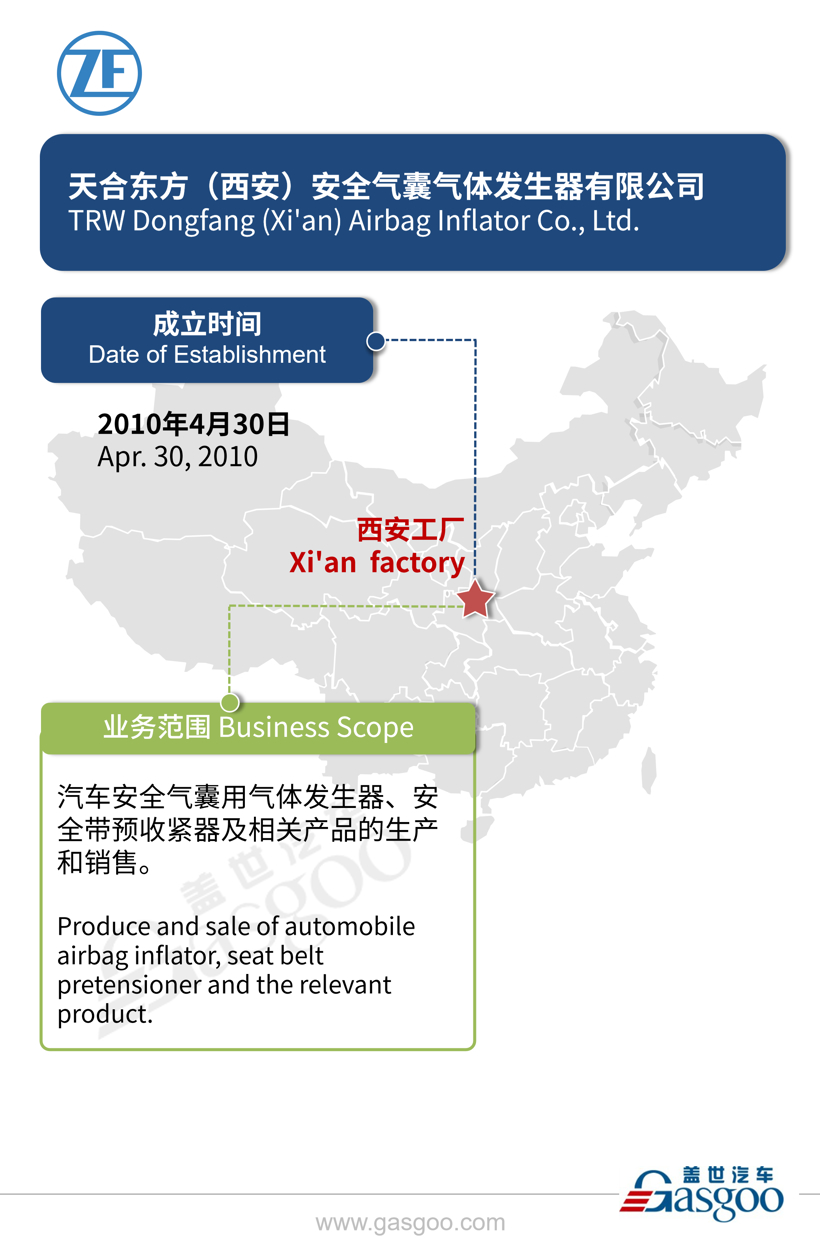 全球主流汽车零部件供应商——采埃孚在华产业布局图