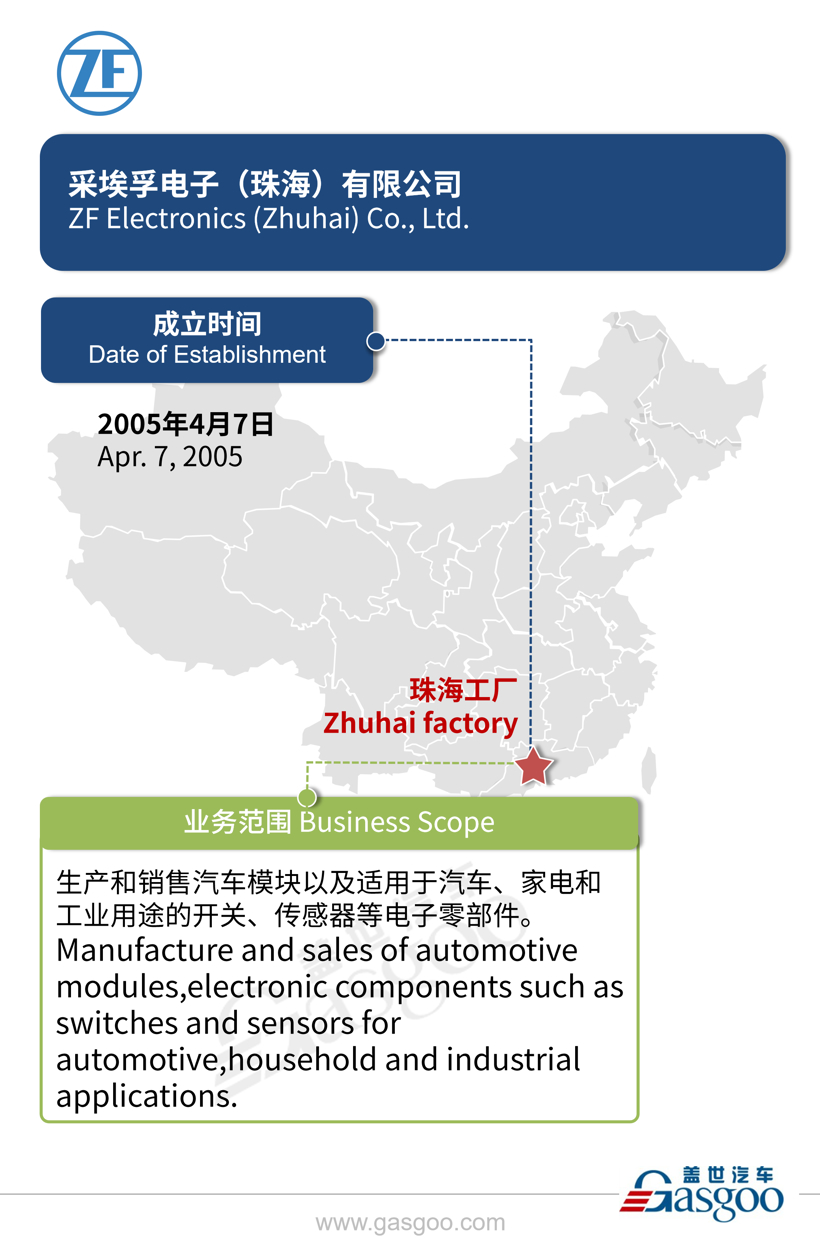 全球主流汽车零部件供应商——采埃孚在华产业布局图