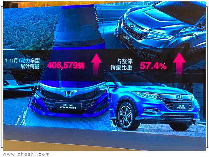 广汽本田，广汽本田销量,皓影销量